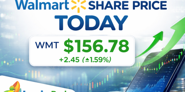 walmart share price